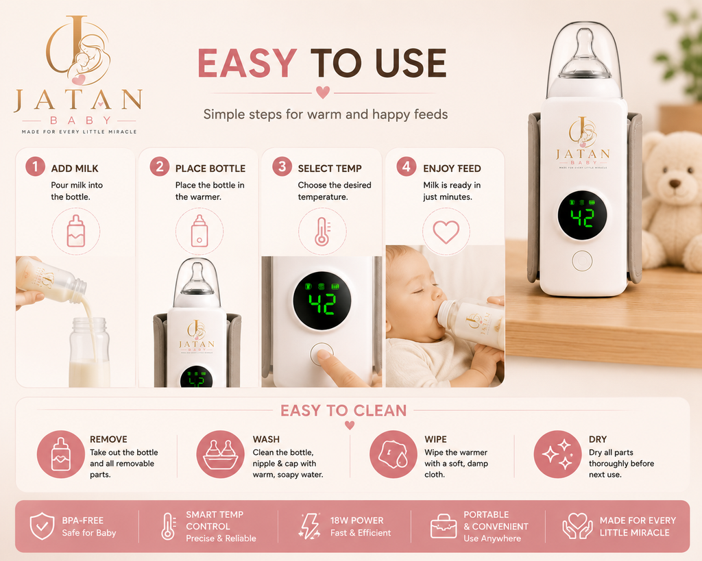 JATAN BABY Portable Baby Bottle Warmer – USB Rechargeable, Smart Temperature Control, 6 Heat Levels
