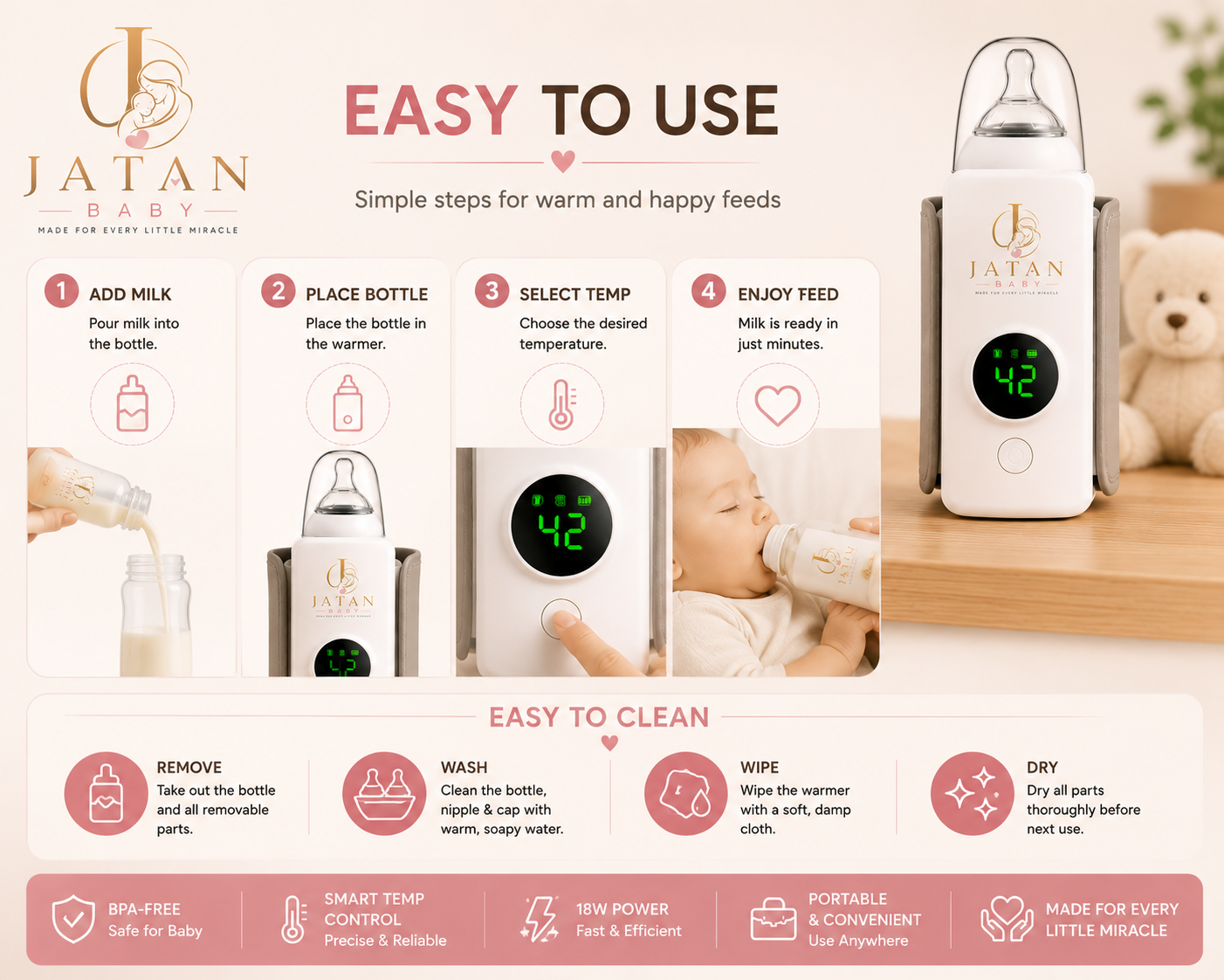 JATAN BABY Portable Baby Bottle Warmer – USB Rechargeable, Smart Temperature Control, 6 Heat Levels