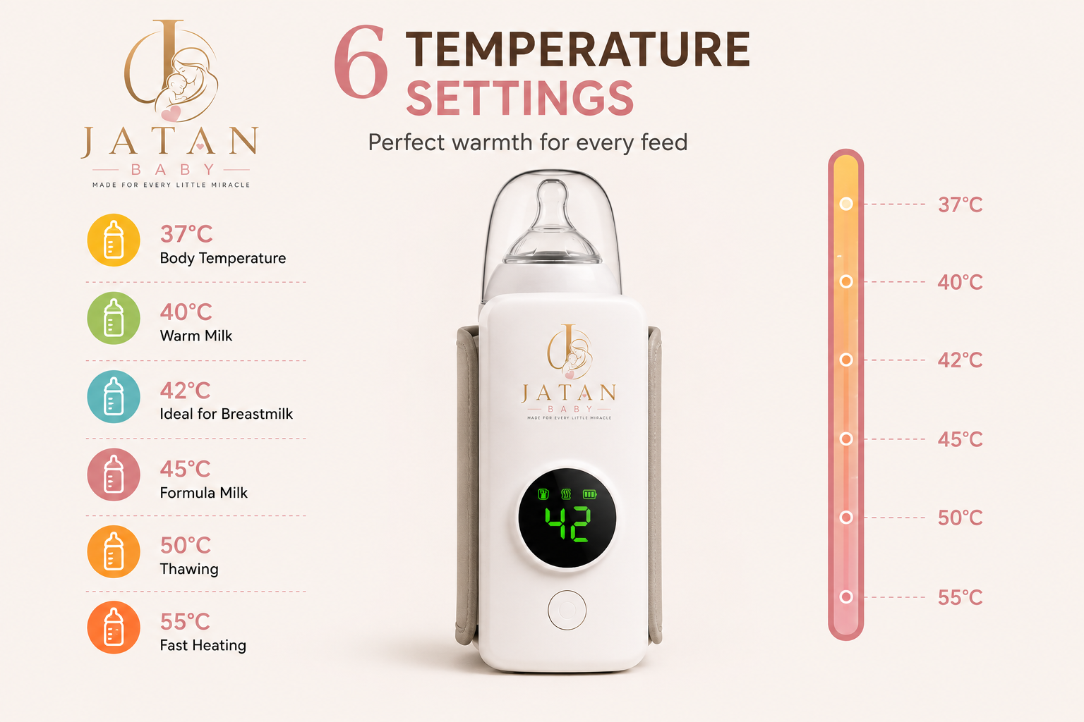 JATAN BABY Portable Baby Bottle Warmer – USB Rechargeable, Smart Temperature Control, 6 Heat Levels