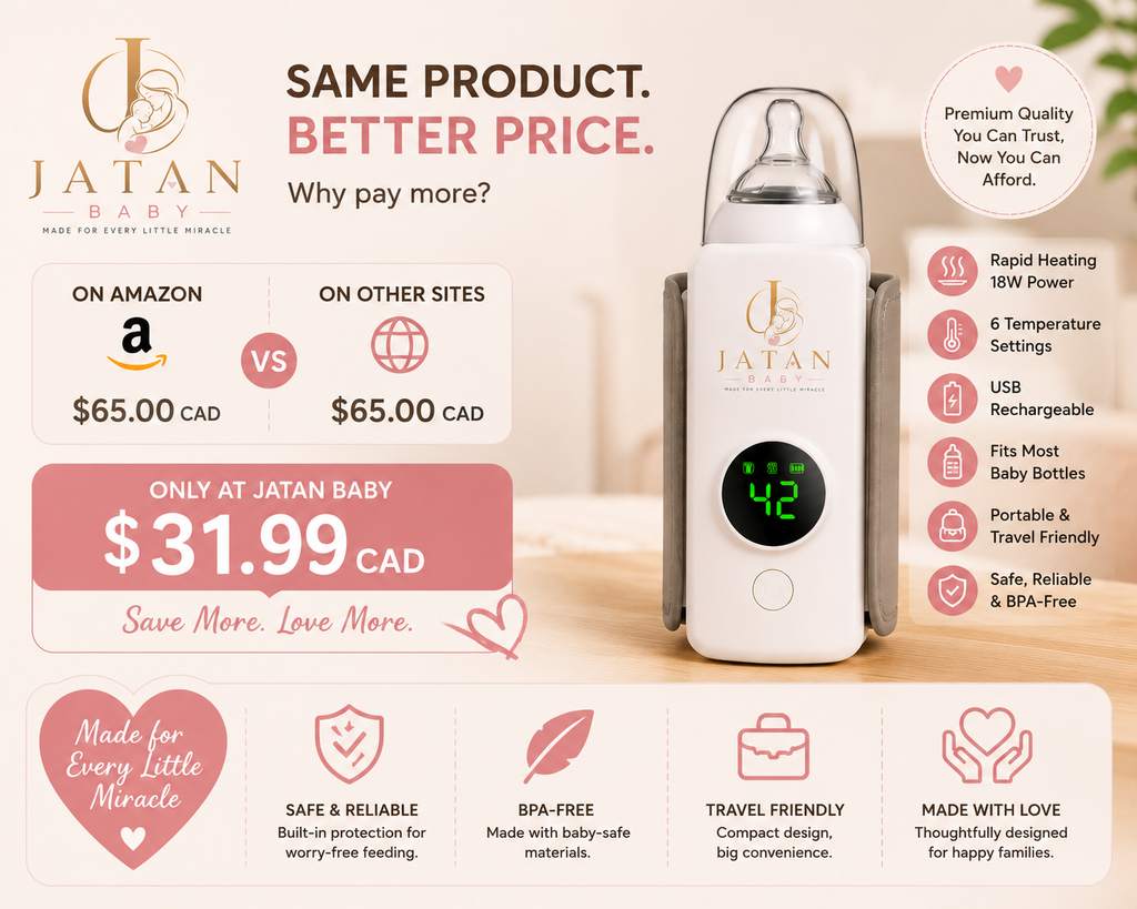 JATAN BABY Portable Baby Bottle Warmer – USB Rechargeable, Smart Temperature Control, 6 Heat Levels